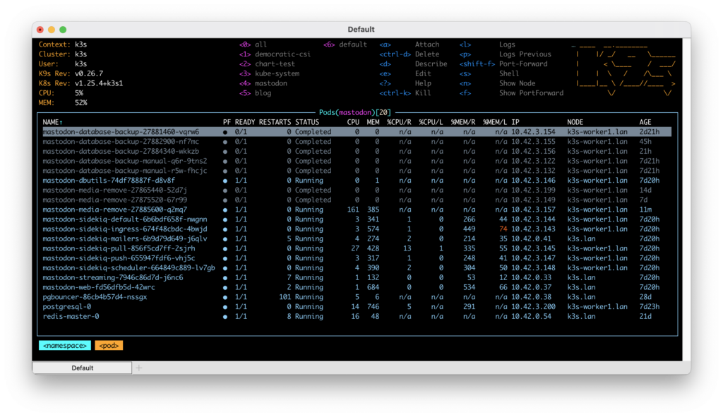 My experience running a private Mastodon instance – Dustin's Blog